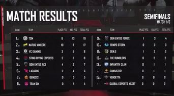 CS2更新亮点抢先看：全新挂件展示惊艳登场