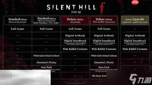 《寂静岭f》增伤流攻略揭秘：护符搭配技巧，打造全新战斗力