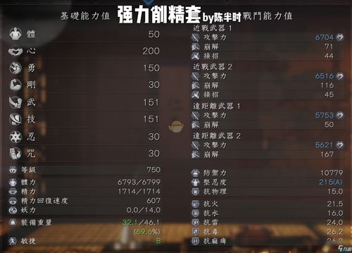 羊蹄山不死武士秘籍：解锁传承之魂新篇章