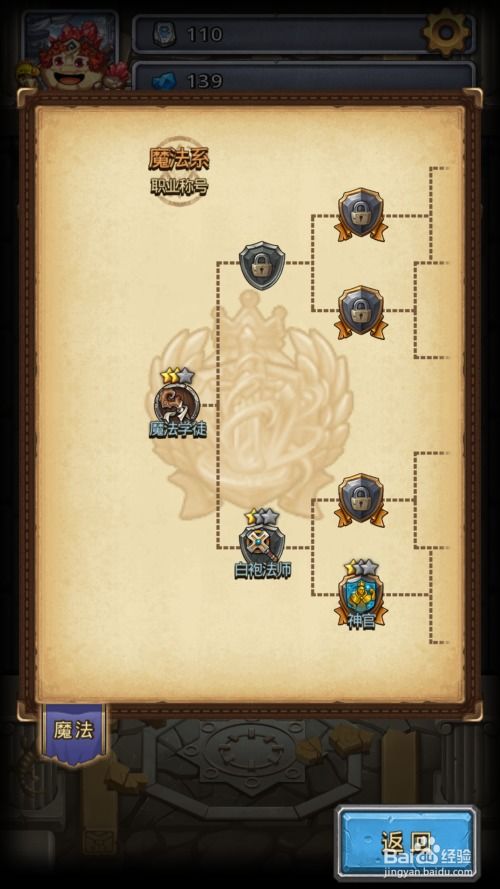 《羊蹄山之魂》全护身符攻略：一网打尽收集秘籍与位置解析