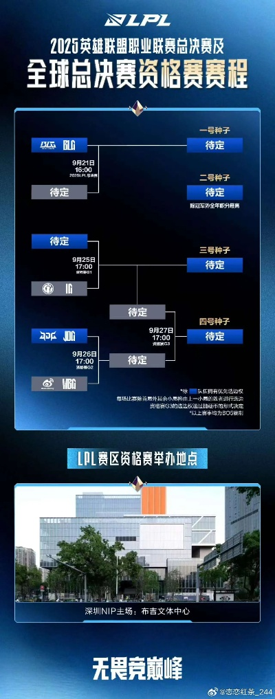S15赛制革新揭秘：全新竞技体验即将开启