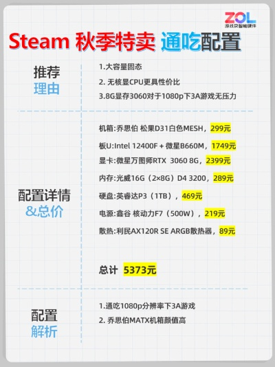 Steam2025秋季大促独家折扣，秋季特卖游戏清单大揭秘！