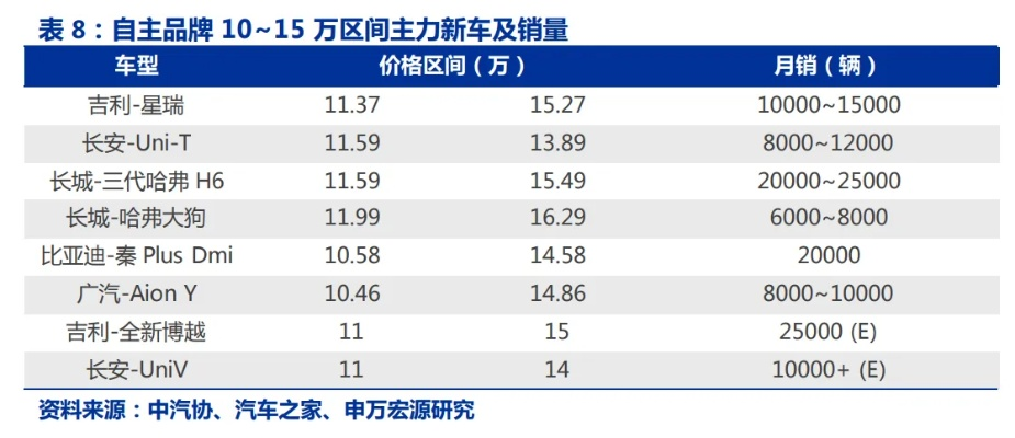 剑星标准版价格大揭秘，性价比之选揭晓！