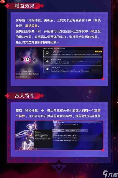 《崩坏星穹铁道》3.6攻略：高效击败异相仲裁，阵容搭配技巧解析