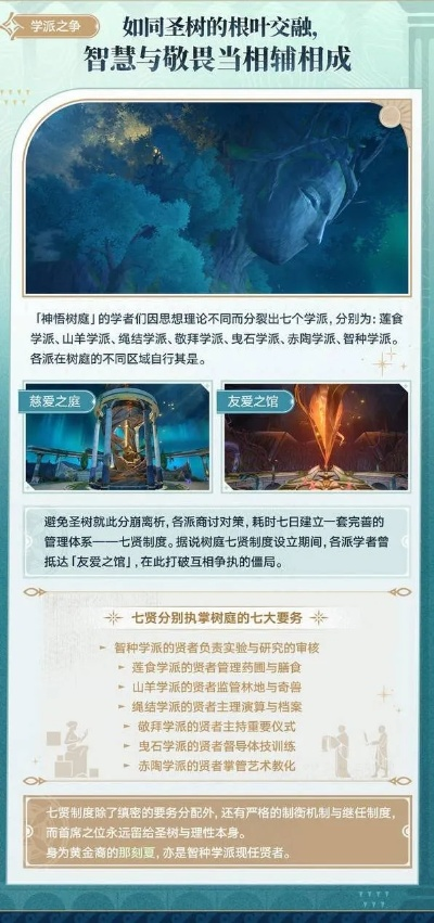 《崩坏星穹铁道》3.6神悟树庭宝藏秘境探宝攻略揭晓