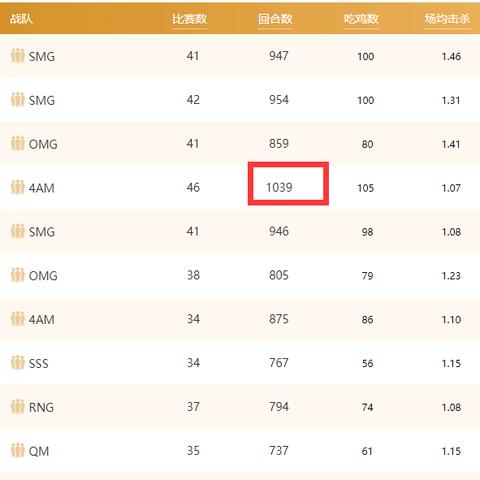 星魂联名绝地求生新皮肤，独家揭秘梦幻价值体验