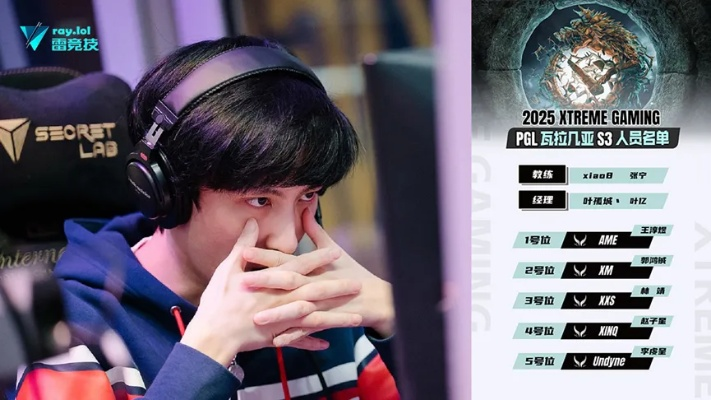 Ame与Fy合体XG替补PGL瓦拉几亚，剑指TI2026上海巅峰对决，共创电竞新纪元