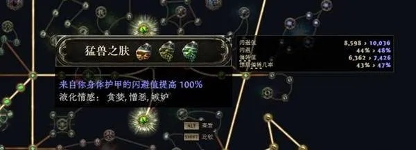《流放之路2》冰射锐眼BD攻略：全面解析锐眼冰射玩法技巧