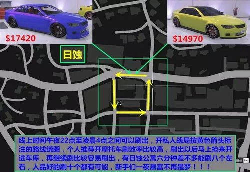 《GTAOL》希金斯旅行社洗钱攻略：高效全流程解析，揭秘洗钱技巧