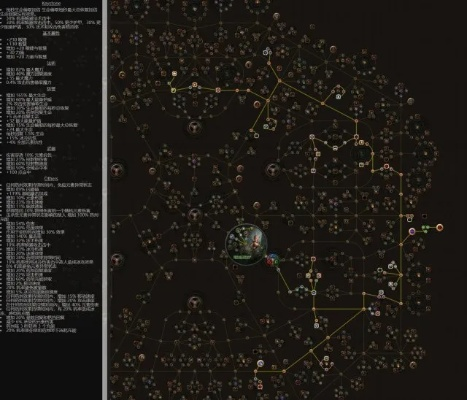 《流放之路2》高效吸取攻略：破解COC消耗难题，解锁全新收益路径