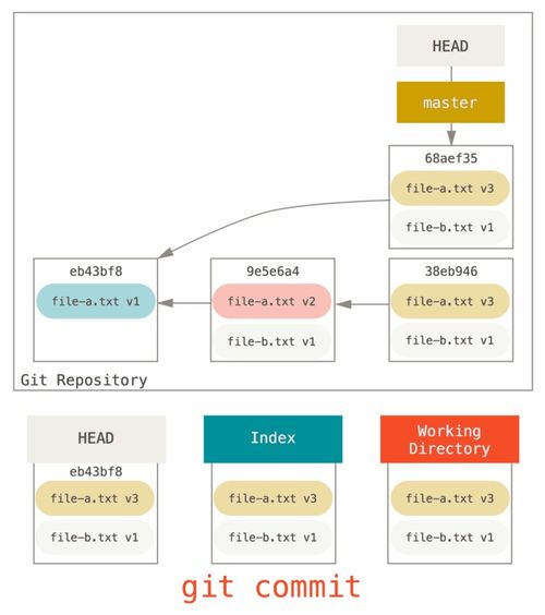 伪人识别技巧揭秘：高效辨别方法全解析