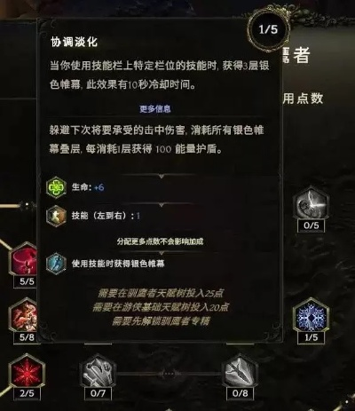 女巫猎人箭术秘籍：爆炸箭Build攻略深度解析