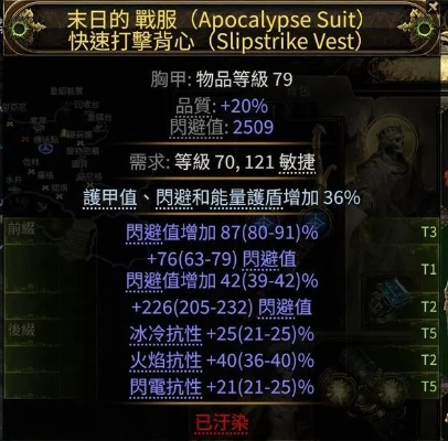 锐眼暴击包围头Build攻略：深度解析《流放之路2》全新战术价值