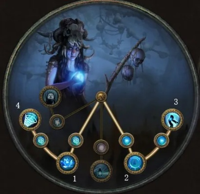 《流放之路2》感电机制解析：深度揭秘施加条件与全新价值解析