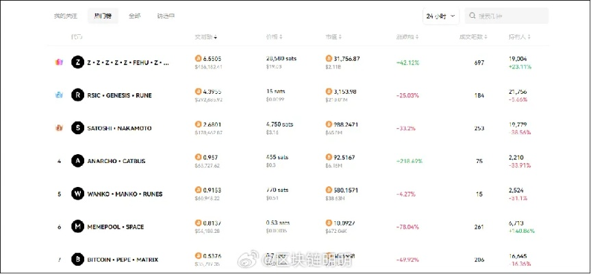 《消逝光芒困兽》Xbox版价格揭秘，探寻性价比之选