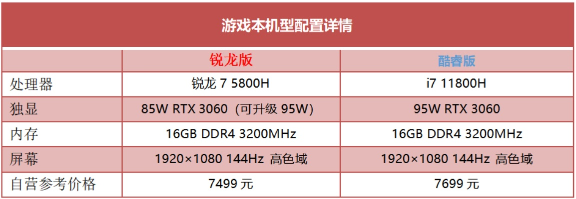 《消逝光芒》标准版价格揭秘，探秘游戏性价比新高度