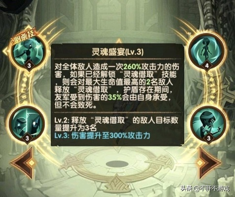 亚蒙超量盾流BD攻略：揭秘高效卖盾新玩法