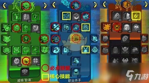 《无主之地4》亚蒙猛攻流攻略：深度解析全新输出技巧