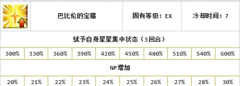 巴尔的遗产价值揭秘：探寻游戏珍品价格巅峰