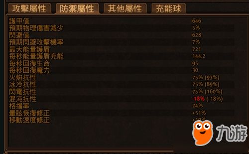 《流放之路2》空手武僧天赋技能搭配攻略：解锁极致战斗新境界