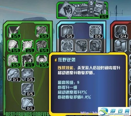 《无主之地4》技能点重置攻略：高效重置新技巧揭秘