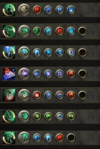 《流放之路2》亚马逊开荒攻略：BD机制解析+技能天赋精选指南