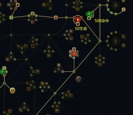 《战神炮手攻略：深度解析《流放之路2》开荒技巧》