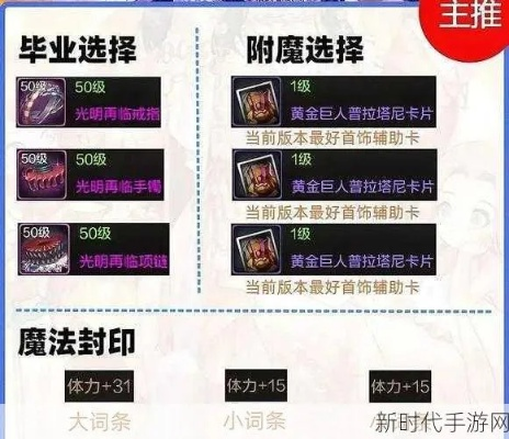 梦幻地下城装备打造攻略：揭秘高效打造秘籍