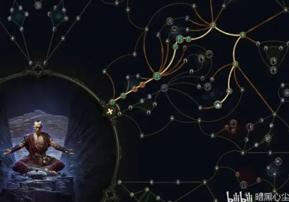 《流放之路2》武僧剧情开荒全攻略：深度解析高效流程技巧