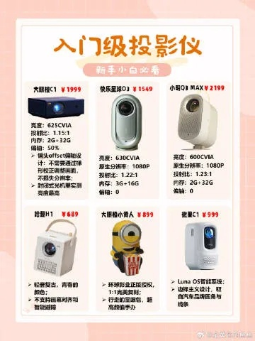 《无主之地4》标准版价格揭晓，性价比之选大揭秘！