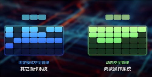 STG记忆芯片效果解析与解锁攻略全揭秘