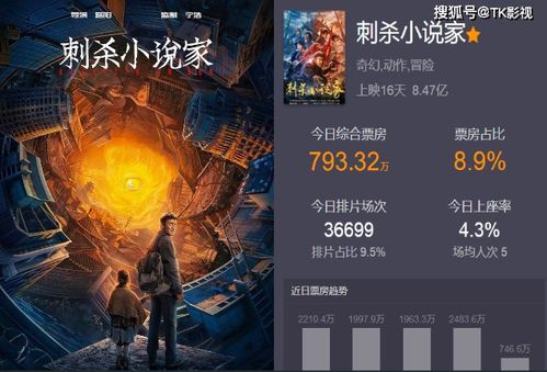 《超级忍反攻斩击》版本差异深度解析，全面揭示全新价值点