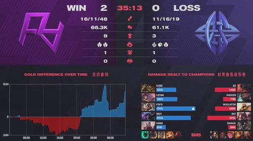 超级忍反攻斩击攻略：揭秘性价比最高购买渠道