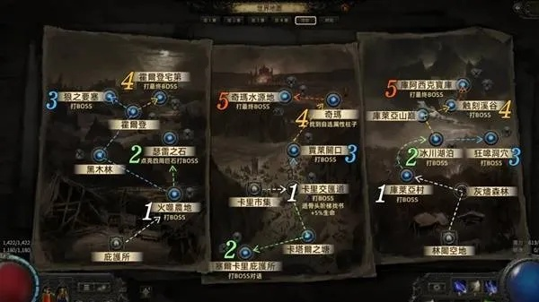 《流放之路2》开荒攻略：全方位注意事项及新价值解析