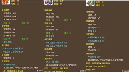 《流放之路2》MBTI职业大揭秘，解锁个性角色新价值