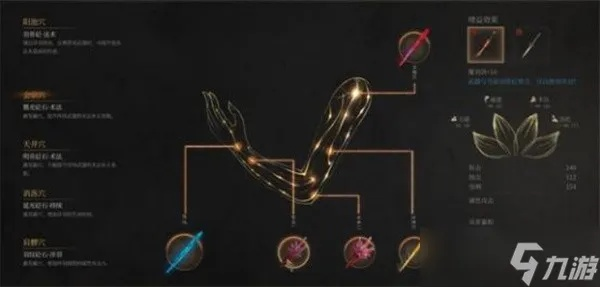 《明末渊虚之羽》斧头连招攻略：深度解析与高效加点技巧