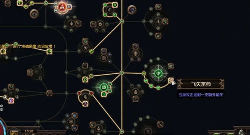 锐眼闪电箭S3攻略：深度解析流放之路2全新构筑技巧