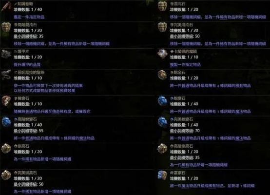 《流放之路2》装备词条奥秘解析：深度解锁新价值