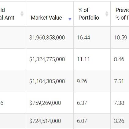 《流放之路2》亚马逊猎手攻略：深度解析跑图技巧与策略新解