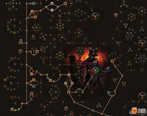 《流放之路2》S3战士开荒攻略：完美打击技巧与天赋精炼指南