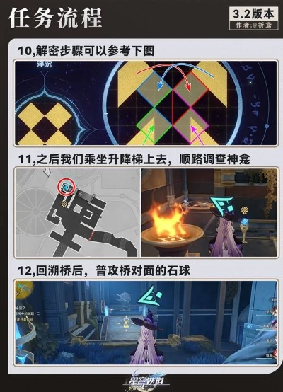 《崩坏星穹铁道》3.5虫鸣秘闻宝箱解锁秘籍，高效攻略一网打尽