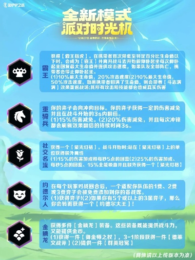 《怒之羁绊》全外观解锁攻略，轻松掌握新技能秘籍