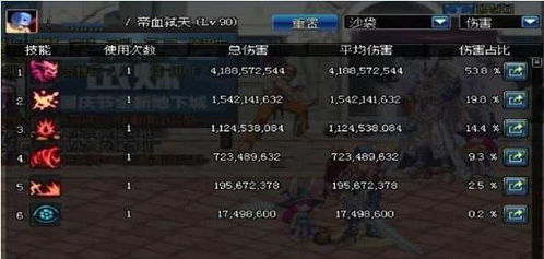 燃魂莲火高伤Build攻略：打造明末渊虚之羽最强战力秘籍