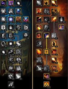 《泰坦之旅2》雷电法师攻略：高效加点技巧深度解析