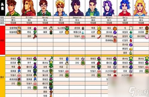 《爱氏物语》1.03新升级！深度揭秘核心内容大革新