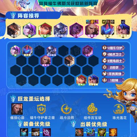 《金铲铲之战》决斗佛耶戈攻略：高效阵容玩法解析，掌握胜率新秘籍