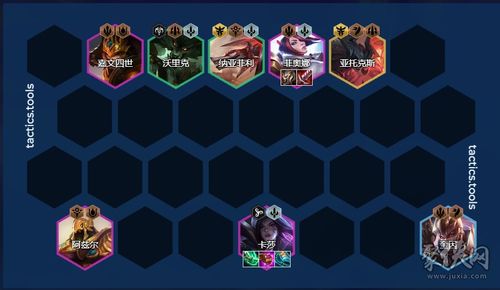 S15主宰凯尔攻略：深度解析金铲铲之战新战术精髓