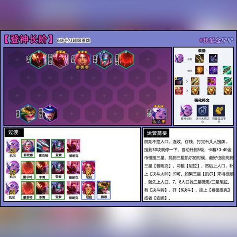 《金铲铲之战》S15至高天凯尔攻略：掌握至高天凯尔玩法技巧