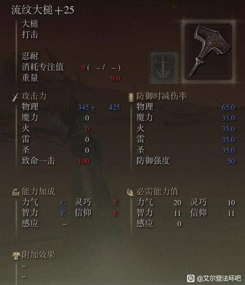 《艾尔登法环》双人监牢流攻略：深度解析黑夜君临新策略