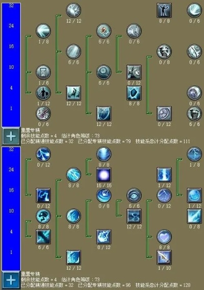 《泰坦之旅2》超爆旋风斩流BD攻略：高效构筑新思路，优化技能搭配